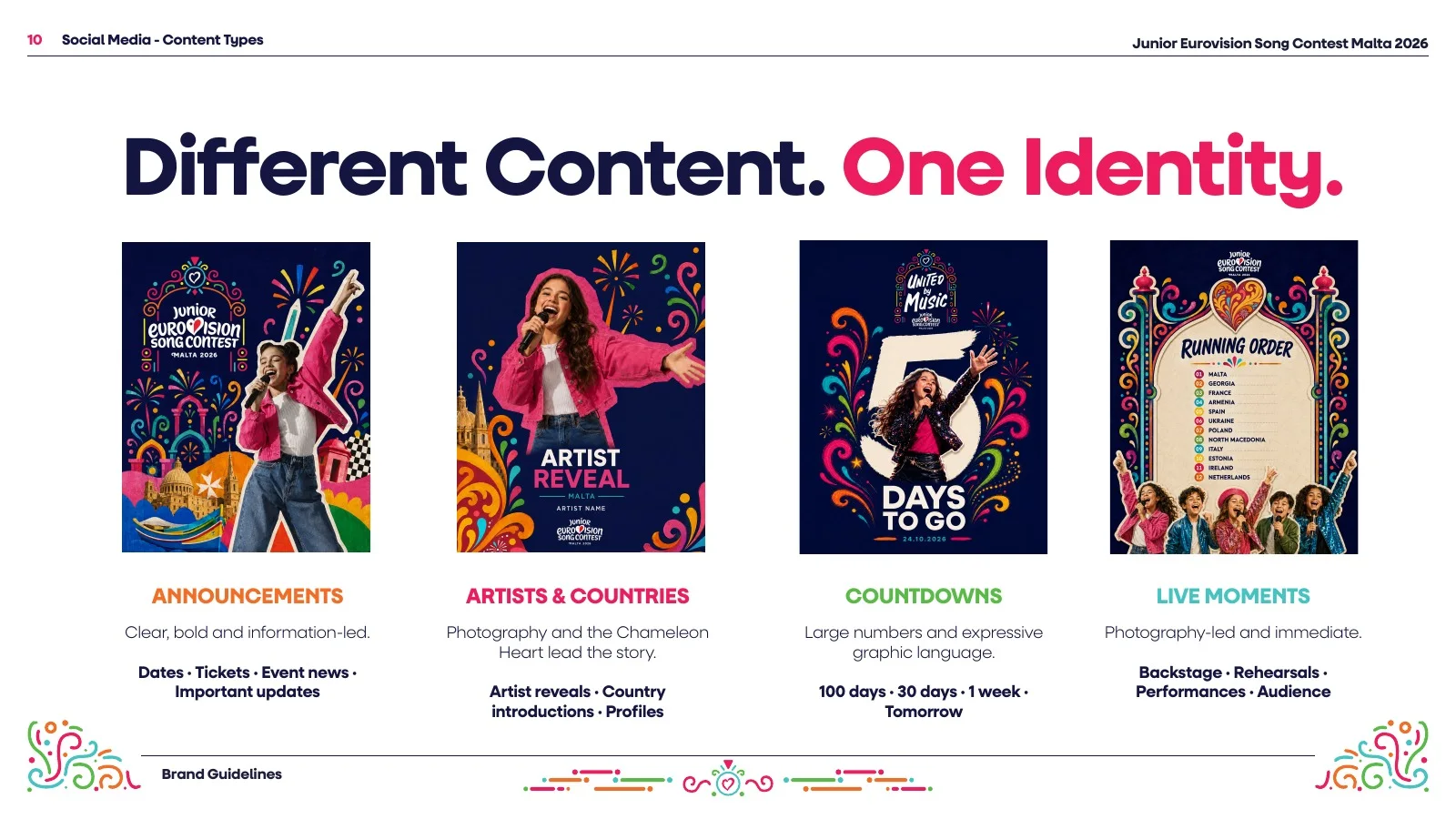 Brand guideline, social: page 73