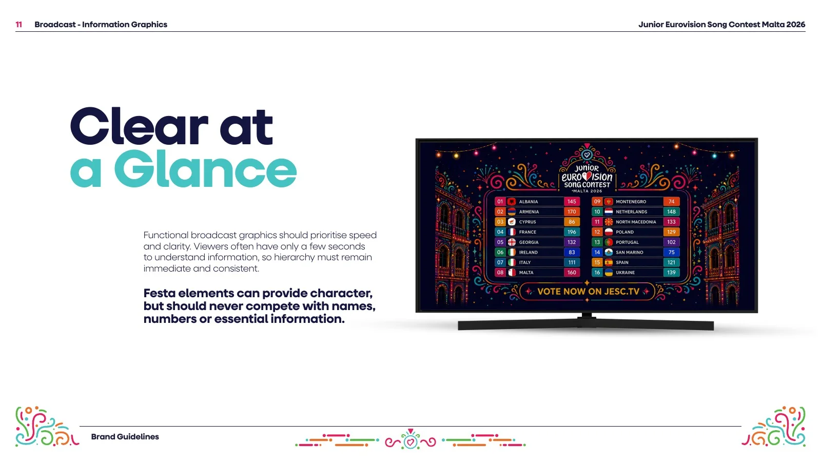 Brand guideline, broadcast: page 82