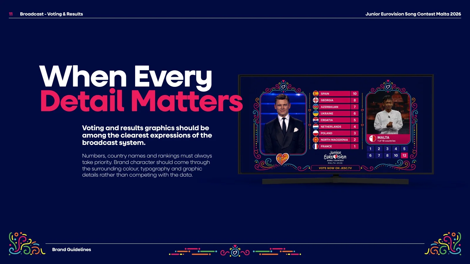 Brand guideline, broadcast: page 83