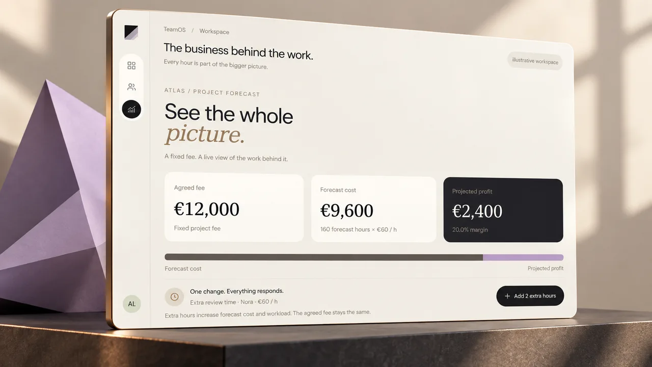 Interface study: a project forecast titled See the whole picture