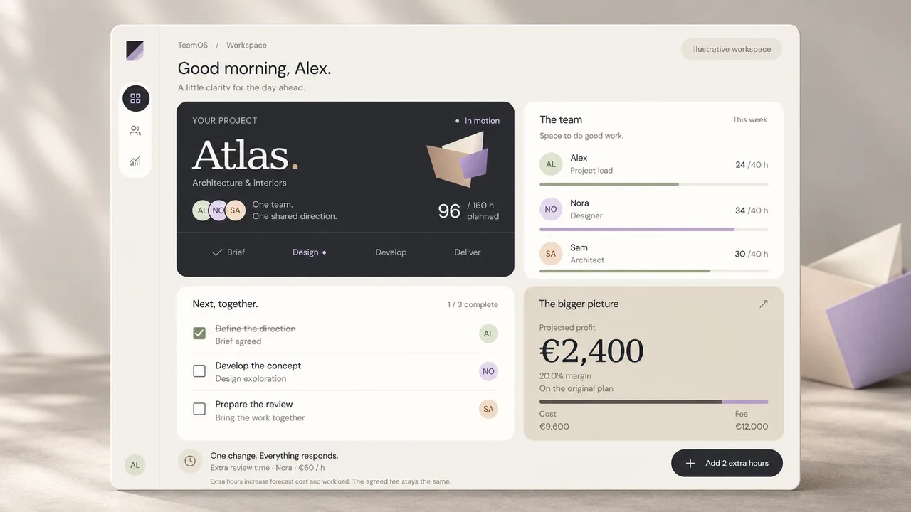 Interface study: a dashboard greeting with project, team and next steps